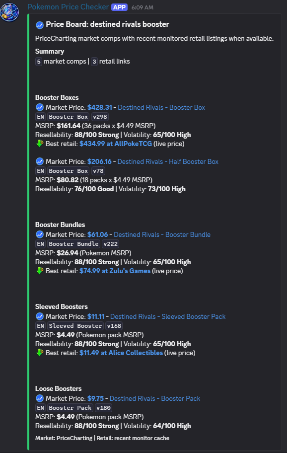 Discord price lookup result for destined rivals